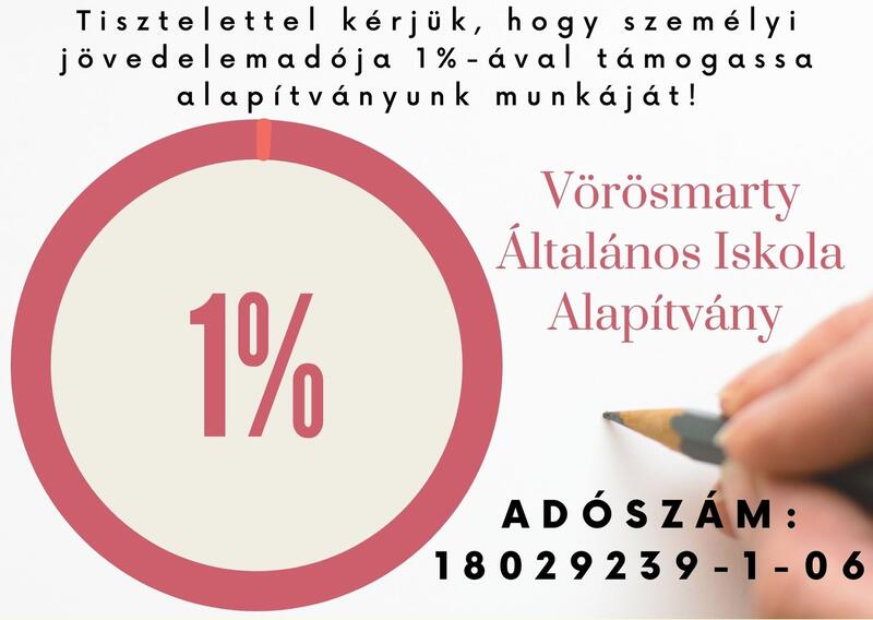 Egy százalék