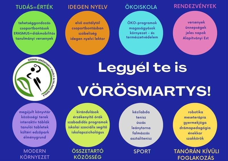 Suliváró programok
